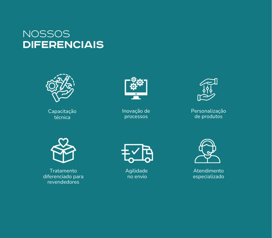 Nossos diferenciais